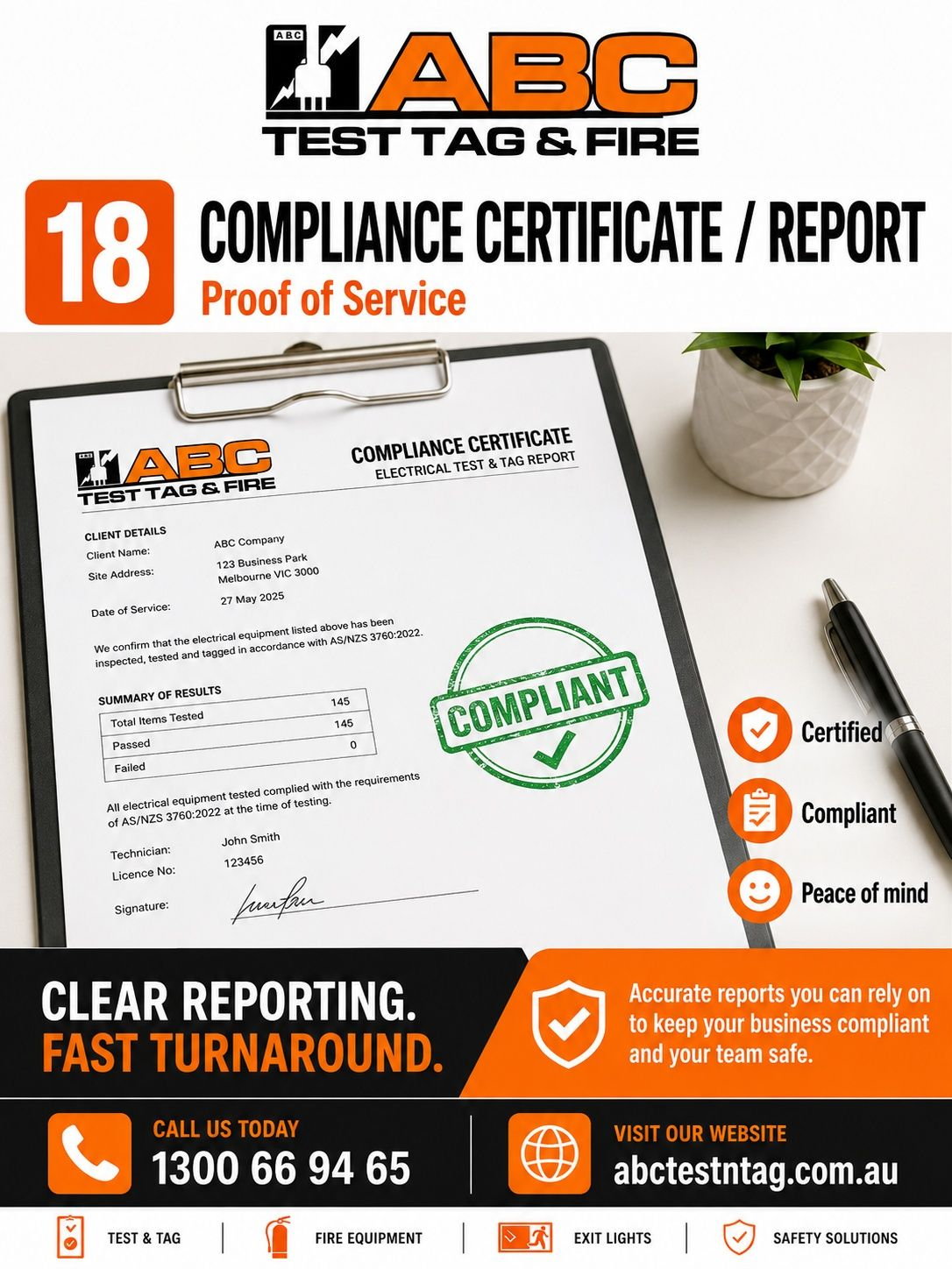 Woolloongabba Workplace Safety Compliance: Test and Tag, Fire Testing and 40% Bundled Savings